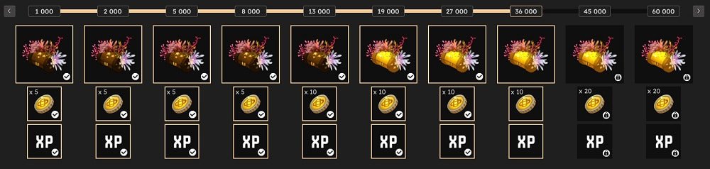 Frise des récompenses du raid Gigalodon